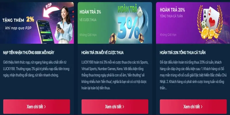Thưởng Chào Mừng vvvwin88